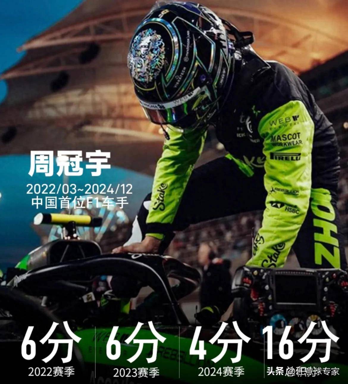 威廉姆斯逆转雷诺车队,周冠宇扛起全队 威廉姆斯逆转雷诺车队,周冠宇扛起全队